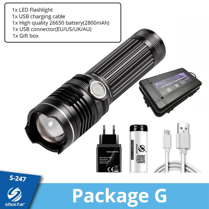 Rechargeable LED Flashlight